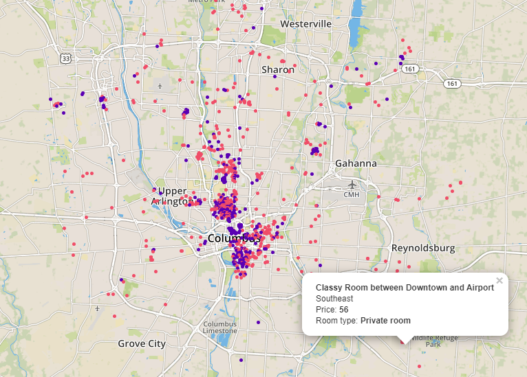 Columbus AirBnB